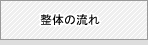 整体の流れ